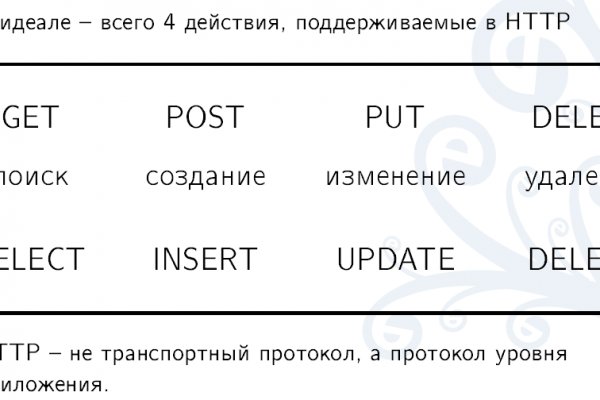 Кракен 15 сайт