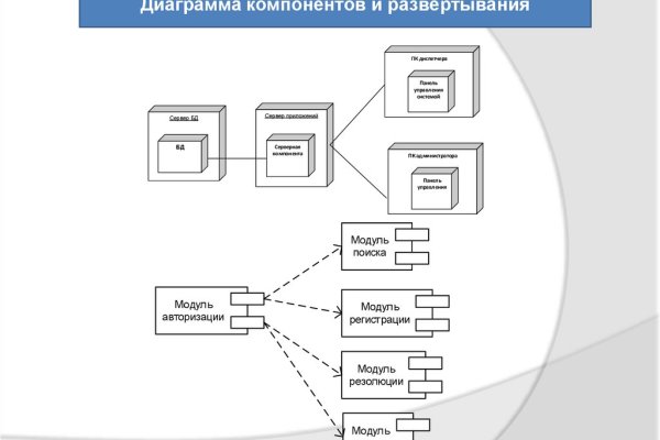 Кракен 17 at вход