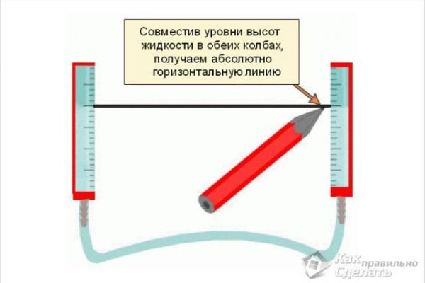 Нарко маркетплейсы